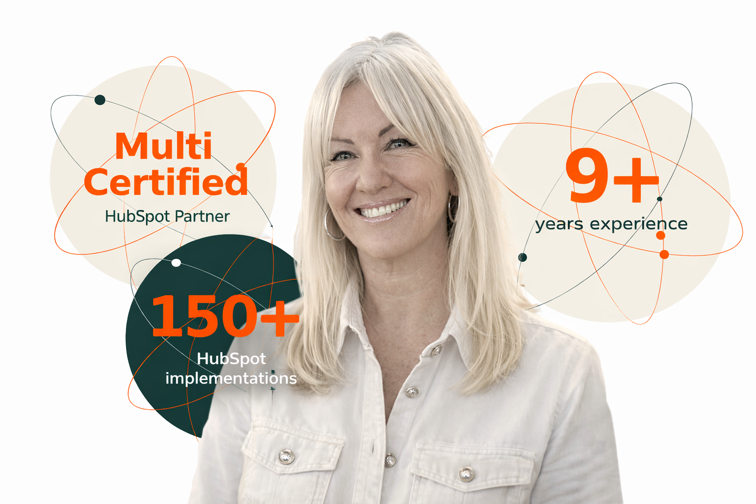 Trudy Burton: Lead Hubspot Architect and Engineer